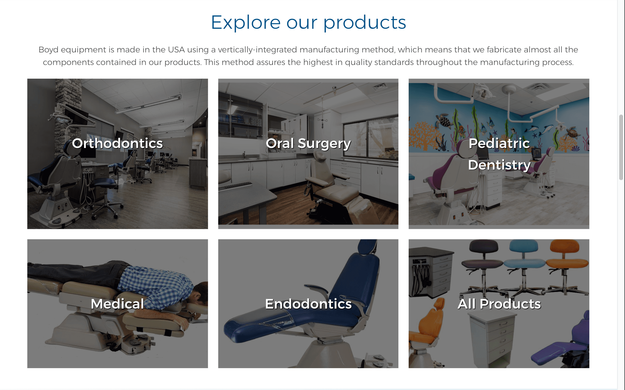 Boyd Industries product catalog, with categories shown as photos of dental and medical operatory rooms