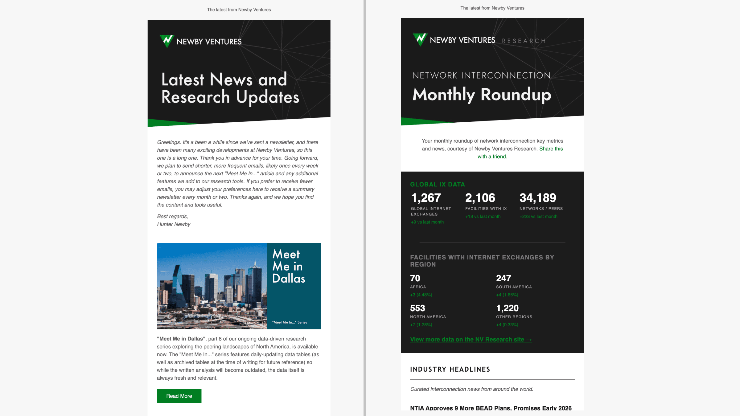 Two Newby Ventures email newsletters: a research-updates letter and a monthly interconnection data roundup