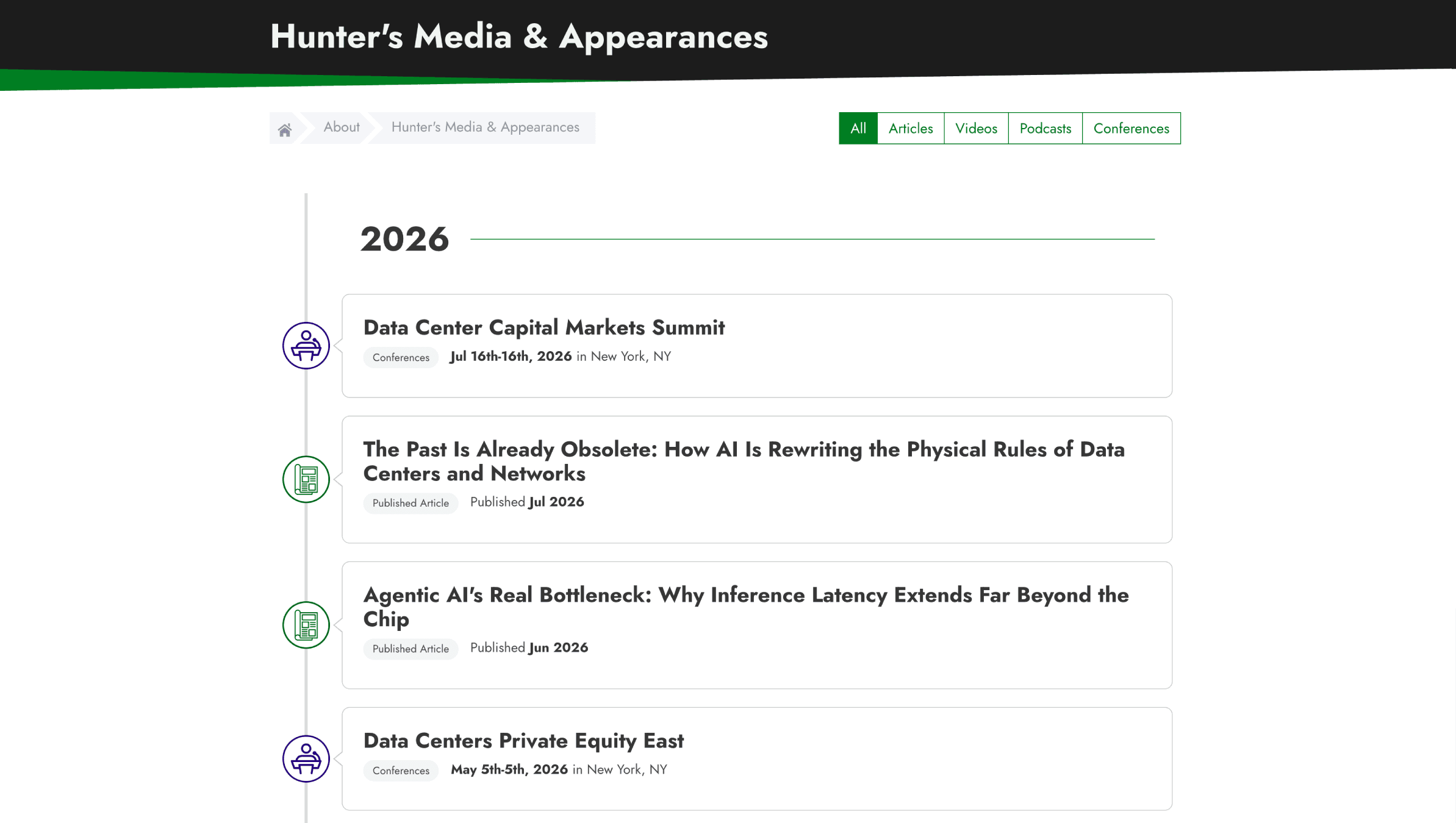 Hunter's Media & Appearances: a filterable timeline cataloging his articles, videos, podcasts, and conference appearances